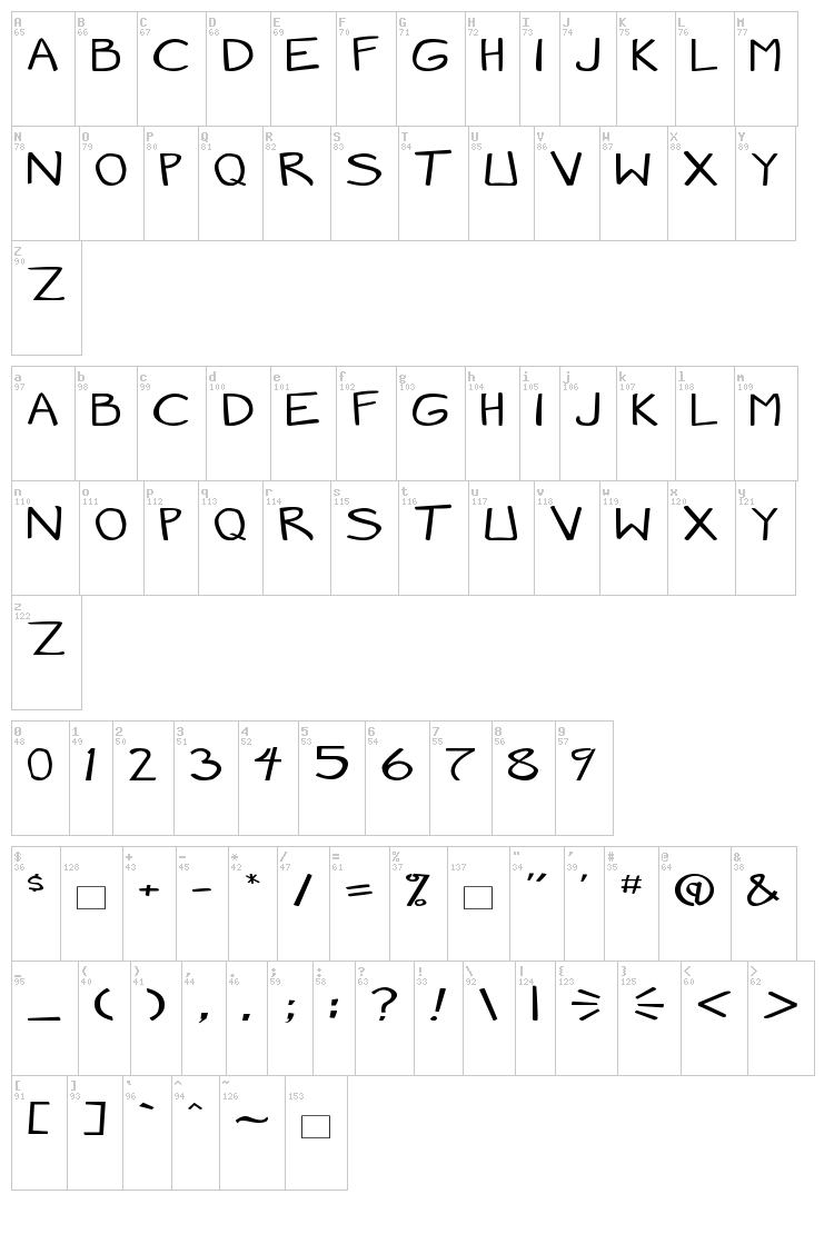 Manga Speak 2 font map